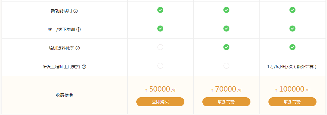 企業網站SDK嵌入高德地圖和百度地圖需要授權了，及時刪除代碼避免侵權